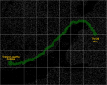 Chart 100 Jumps Basic.png