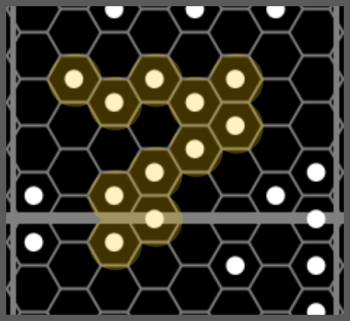 Chart Shimmer Cluster Basic.png