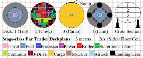 Stage deckplans.png