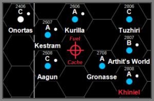 Chart Nuzuu Jump Bridge Basic.png