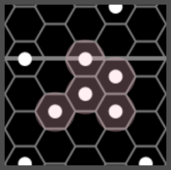 Chart Metellus Group Basic.png