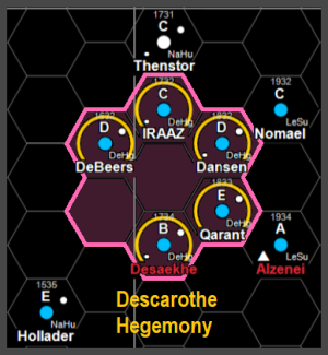 Chart Descarothe Hegemony Basic.png