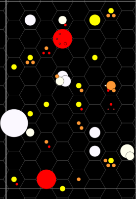 (Chart sourced from Traveller Map)