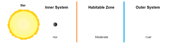 Chart Inner Mw Simple.png