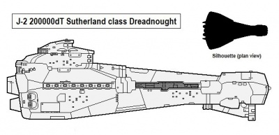 J-2 200000dT Sutherland class Dreadnought.jpg