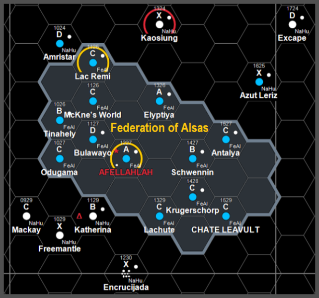 File:Chart Federation of Alsas Basic.png