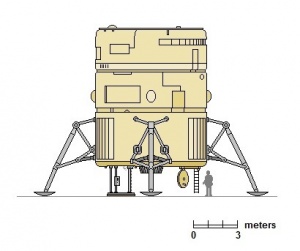 Leo-class-Ships-Boat-LIFT-Ade-Stewart-T5 11-Aug-2019 corrected.jpg