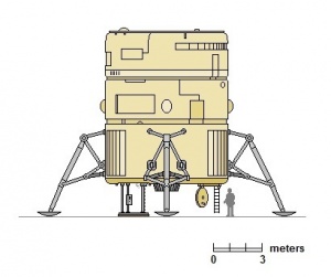 Leo-class-Ships-Boat-LIFT-Ade-Stewart-T5 11-Aug-2019 corrected.jpg