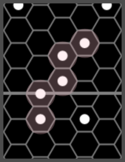 Chart Belarius Cluster Basic.png