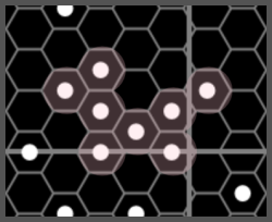 Chart Lustre Group Basic.png