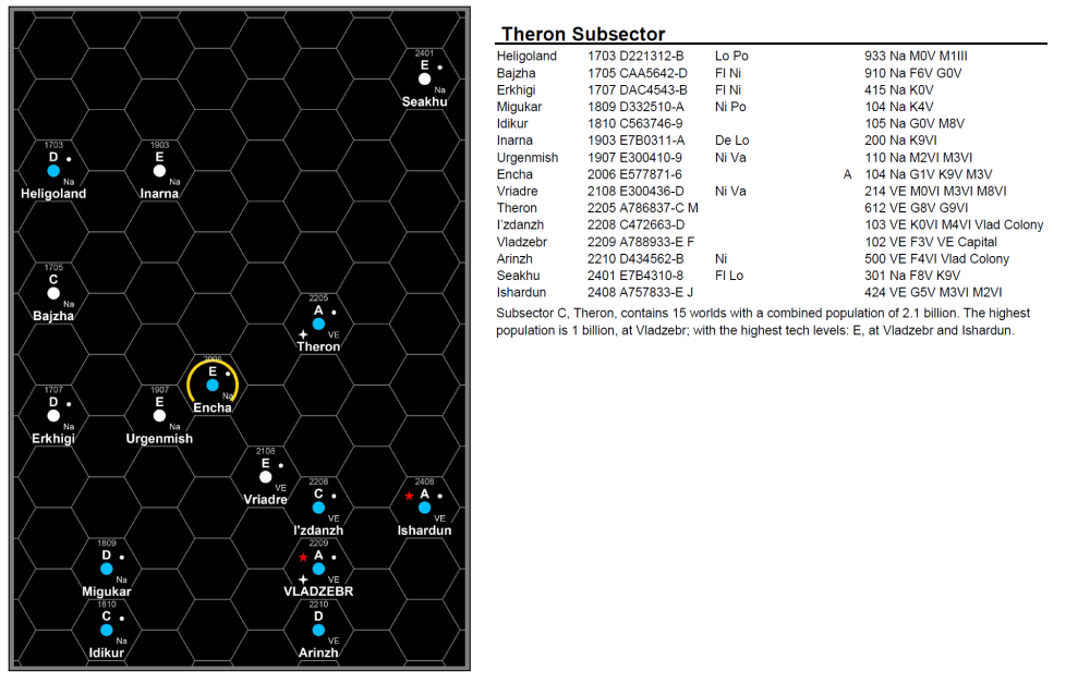 Theron Subsector Robert Graves.png