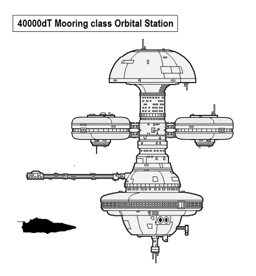 Mooring class Orbital Station General.png