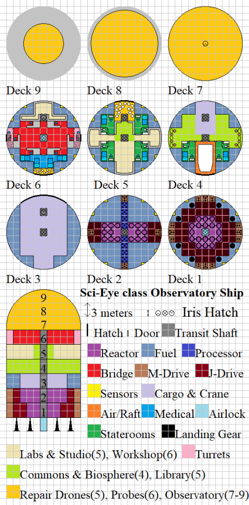 Sci-Eye deckplans.png