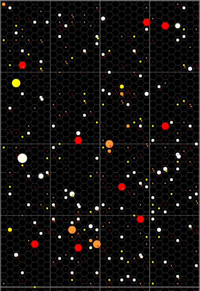 Chart Dhuerorrg Stellar Distribution Final.png