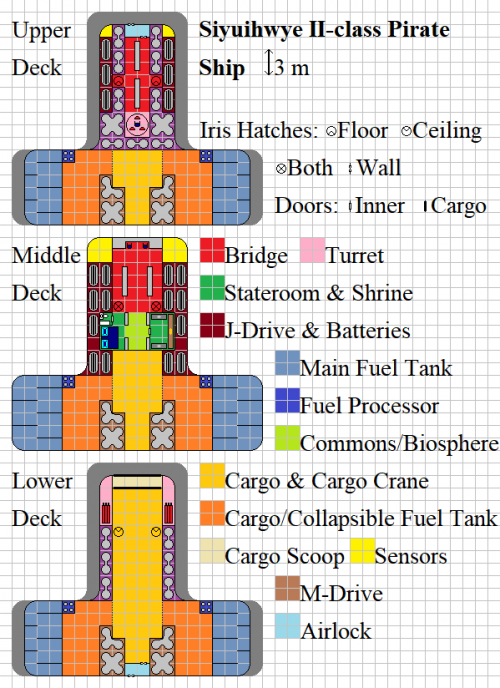 Siyuihwye ii deckplans.png