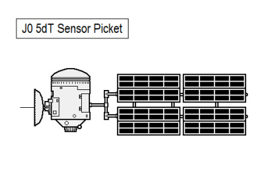 J0 5dT Sensor Picket.png