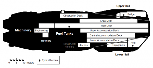 Terran-Transport Deck-Layout Ade-Stewart 16-Nov-2019a.png