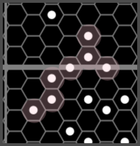 Chart Harmonious Group Basic.png