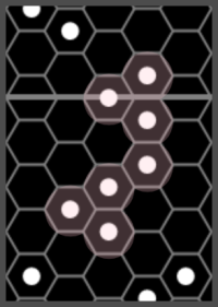 Chart Coeur Cluster Basic.png