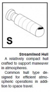 Hull-Form-S-Streamlined-T5-Core-Rules 01-June-2019a.jpg