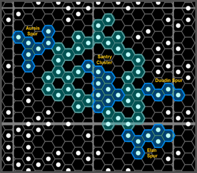Chart Dunea Main Basic 2.png