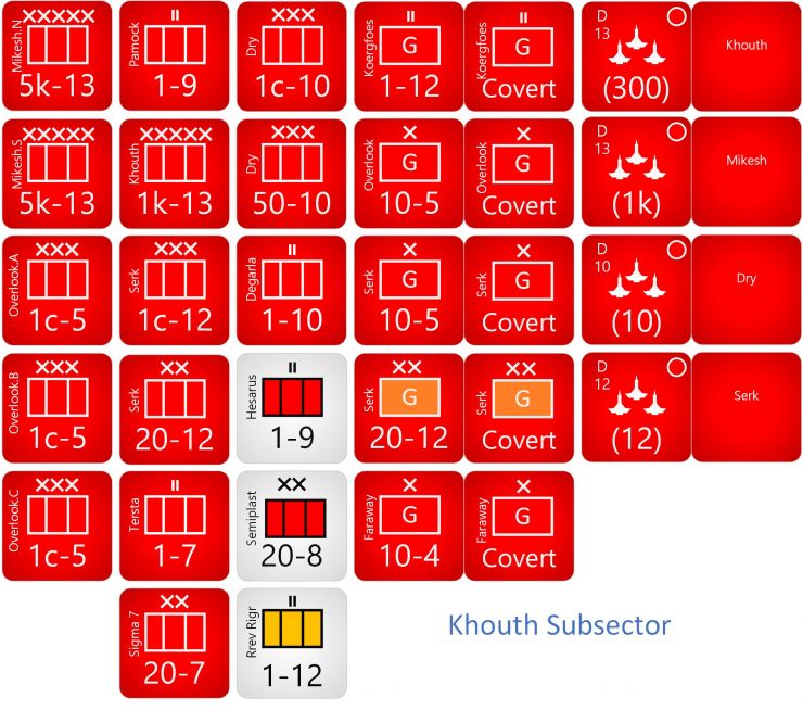 Vargr Incursions - Counters DOD Static 2.jpg