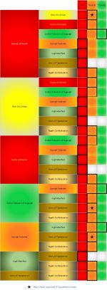 Vargr Incursions - Political States Sheet.jpg