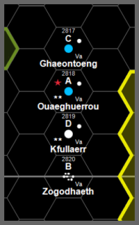 Chart Zogodhaeth Cluster Basic.png