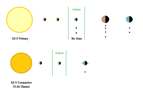 Nu Vese System Diagram.png