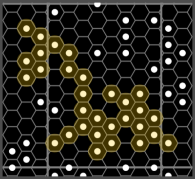 Chart Forquee Cluster Basic.png