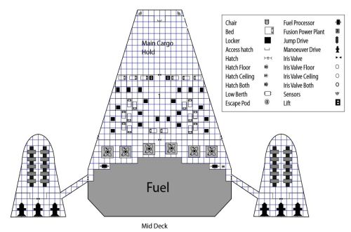 Alahir-Hvy-Scout-MGT-DECK-PLANS-Secret-Ancients-pg-21 06-Oct-2019a.jpg