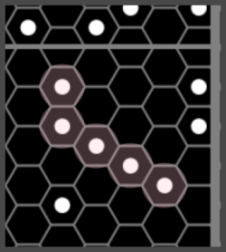 Chart Dienbach Cluster Basic.png