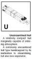 Hull-Form-U-Unstreamlined-T5-Core-Rules 01-June-2019a.jpg