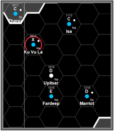 Wilder Stars Chart Basic.png