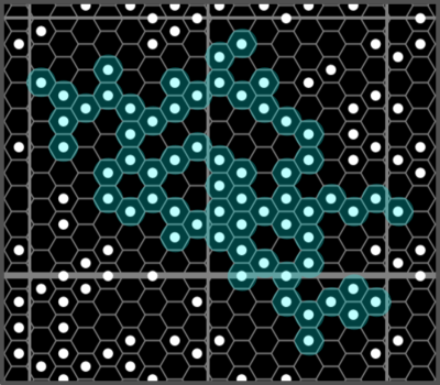 Chart Dunea Main Basic.png