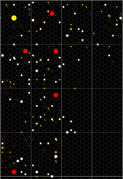 Chart Fa Dzaets Stellar Distribution Final.png