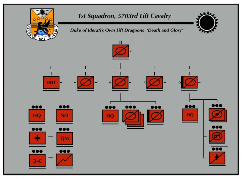 File:1st 5703rd.jpeg