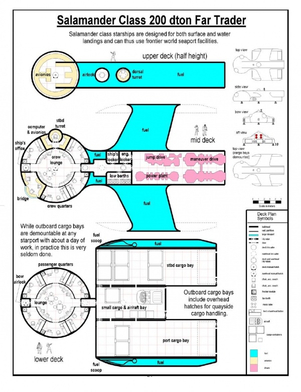 Salamander-class-Deck-Plans-D20-FFE 30-May-2019a.jpg