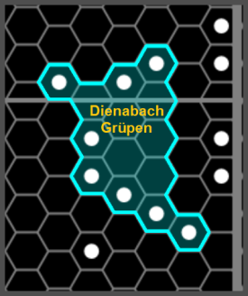 Chart Dienabach Grüpen Basic.png