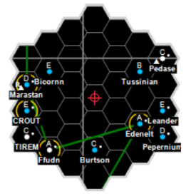 Chart CP Ghost Basic.png